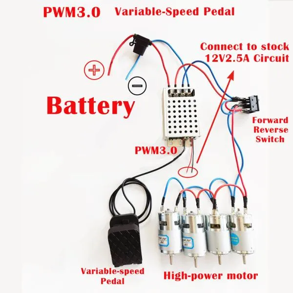 PWM3.0 Controller Combo Kit, Perfect for Power Wheels Upgrade Mods | MgcSTEM